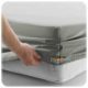 Mattress Covers in Cotton Stuff , Faisalabad