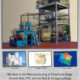 We deal in the Manufacturing of Polythene Bags, Shrink Roll