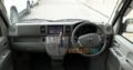 Nissan Clipper RIO(E)(Same As Suzuki EVERY-PZ)100% Genuine Interior & Exterior Body with Original Mileage