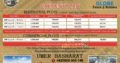 Gwadar Golf City All Deals.Mid Rise Commercials.Coastal Commercial. Pak China Enclave.