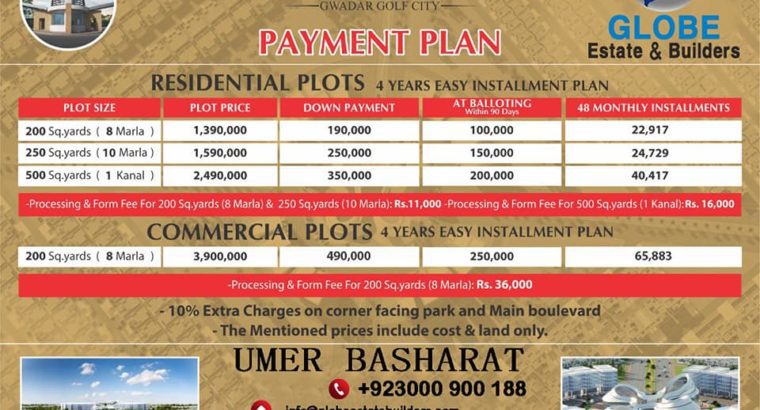 Gwadar Golf City All Deals.Mid Rise Commercials.Coastal Commercial. Pak China Enclave.