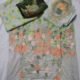 Super Quality Lawn suit Different Price brand and replica suit