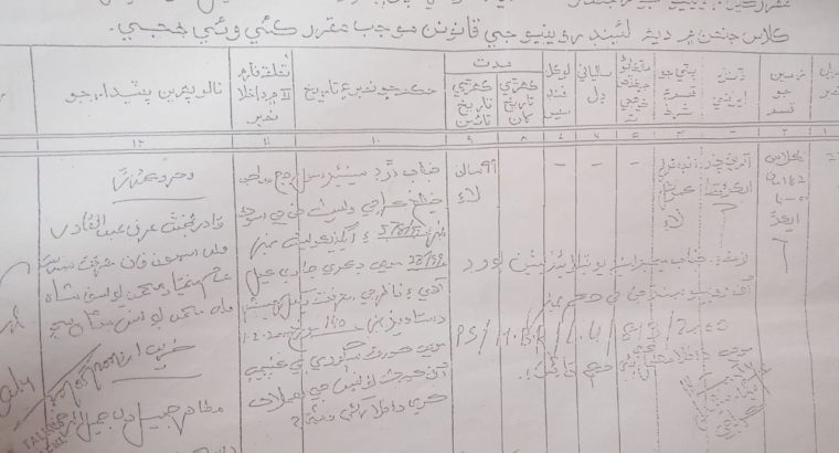 Commercial Plot 15 Acre 20 Ghuntas 99 Years Leased for Urgent Sell