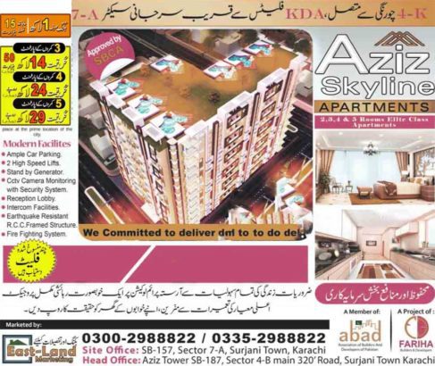 2/3/4/5 Rooms Elite Class Apartment | Easy installment