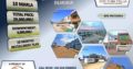 4 BED Luxury Villa for Sale in Sec-C3, Bahria Encalve Islamabad
