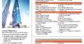 Autodesk Revit (Architecture/Structure/MEP)3035530865