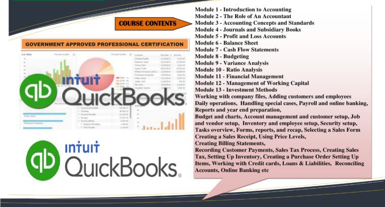 Diploma in Auditing Course In Islamabad (Rawalpindi, Peshawar)
