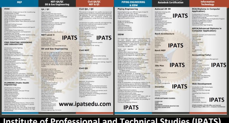 Fiber Optic Communications Course