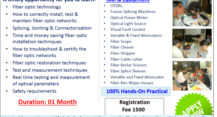 Spoken English (Basic) Course In Islamabad (Rawalpindi, Peshawar)
