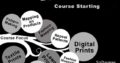 Diploma in Social Media Marketing