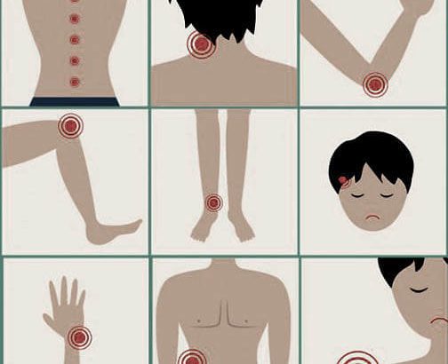 Relieve Ur Neck Back.Knee Pain in 15 Days Without Pills,Injections & Surgery