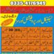 Civil surveyor course in Karachi