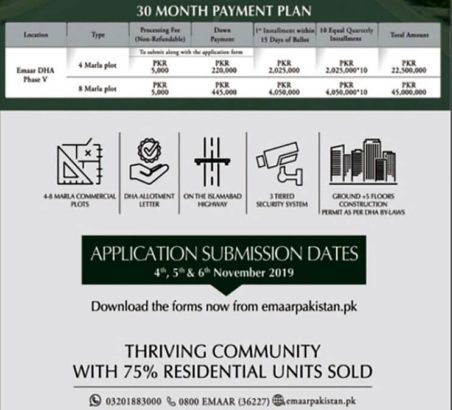EMAAR DHA Phase 5 Islamabad.4 & 8 Marla Commercial Plots On Installments