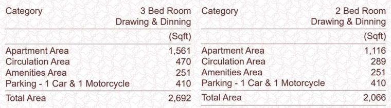 Mid City Residency.2 & 3 Bed Luxury Apartments.Dream Lifestyle