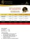 Regal City.5/7/10 Marla & 1 Kanal Residential.2/4/8/ Commercial Plots