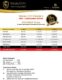 Regal City.5/7/10 Marla & 1 Kanal Residential.2/4/8/ Commercial Plots