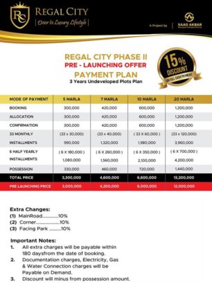 Regal City.5/7/10 Marla & 1 Kanal Residential.2/4/8/ Commercial Plots