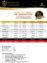 Regal City.5/7/10 Marla & 1 Kanal Residential.2/4/8/ Commercial Plots