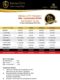 Regal City.5/7/10 Marla & 1 Kanal Residential.2/4/8/ Commercial Plots