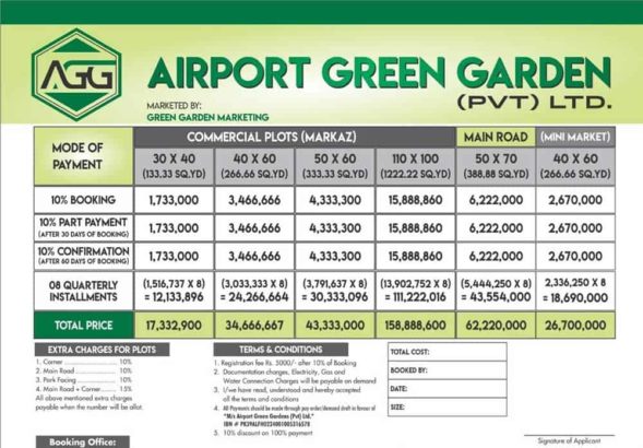Residential & Commercial Plots in Airport Green Garden Islamabad