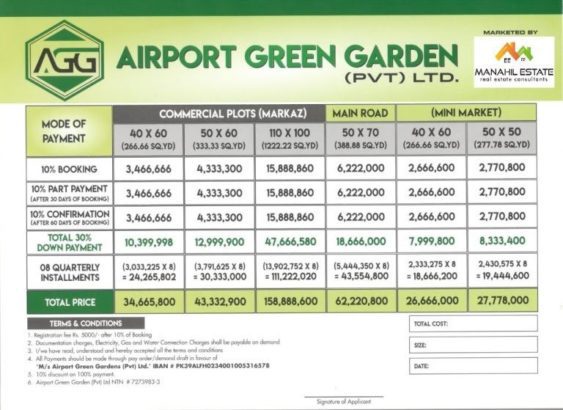 Residential Plots on 2 Year Installments in Airport Green Garden Islamabad