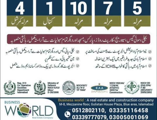 Islamabad Cooperative Housing Society.Residential & Commercial Plots.ICHS Town