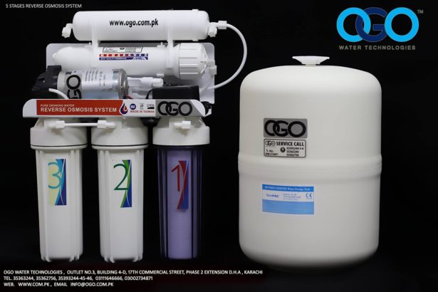 ogo water filter technologies
