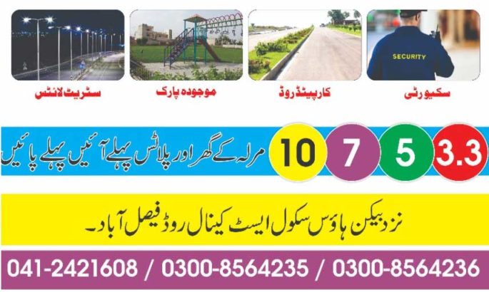 3.5/5/7 & 10 Marla Plots & Houses.Canal Villas Faisalabad