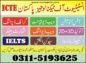 Diploma in Information Technology DIT Course in Peshawar Mardan