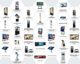 Development & Production Of Commercial Display Equipment
