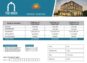 The Arch Islamabad.2 & 3 Bed Luxury Apartments in Islamabad