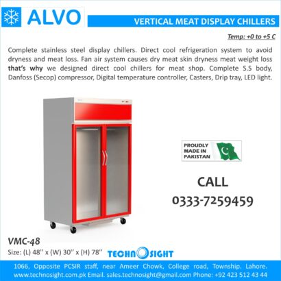 Equipment for Meat Shops in Pakistan