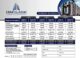 1/2/3 Bed Luxurious Apartments.Star Classic Topcity-1