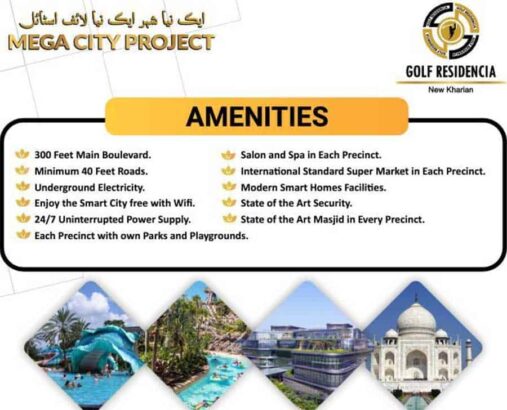 5,8,10 Marla 1 Kanal Residential / Commercial Plots.Golf Residencia