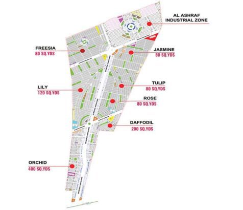 INDUS ENCLAVE Single Storey Villas.Your Dream House