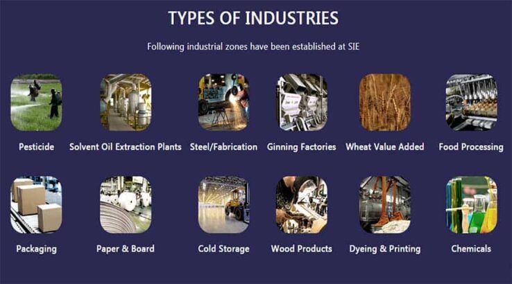 Commercial Plots For Sale.Multan Industrial Estate (MIE)