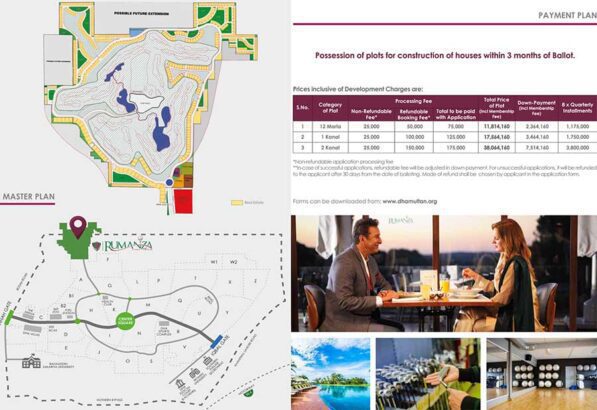 Golden Investment Opportunity.Rumanza Golf Course DHA MULTAN