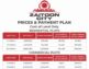Zaitoon City Lahore.Residential/Commercial Modern Project