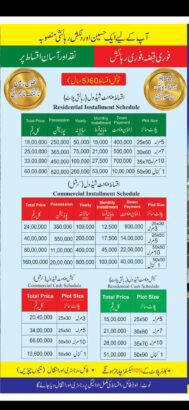 Residential & Commercial Plots in rawalpindi thalian interchange