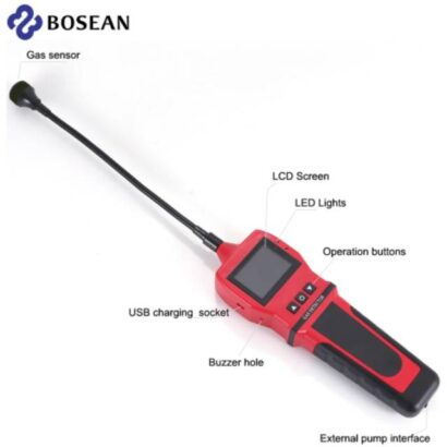 Gas Leak Detector LEL Gas Detector Combustible Gas Leak Detector