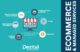 Dezital – Best Ecommerce Development Agency in Lahore | Ecommerce Services