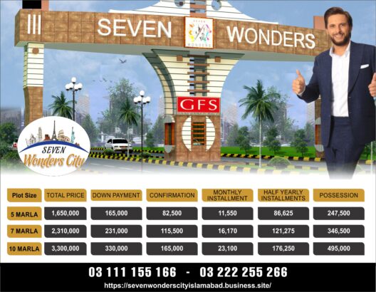seven wonders city islamabad plots for sale
