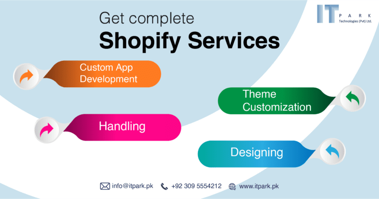 Setup and create Shopify store