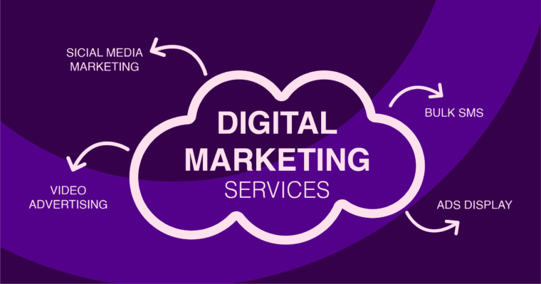 SOCIAL MEDIA DIGITAL MARKETING SERVICES