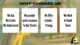 CCTV installation , Computer hardware and Networking services providers