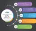 Become an FBR “ATL” active filer