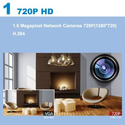 Megapixel 720P Wireless Wired IP Camera Wifi IR Night Vision