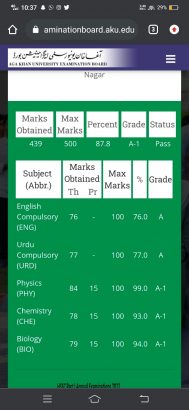 Physics BOOKS based on Aga Khan Board