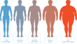 BMI Calculator for weight loss