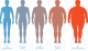 BMI Calculator for weight loss